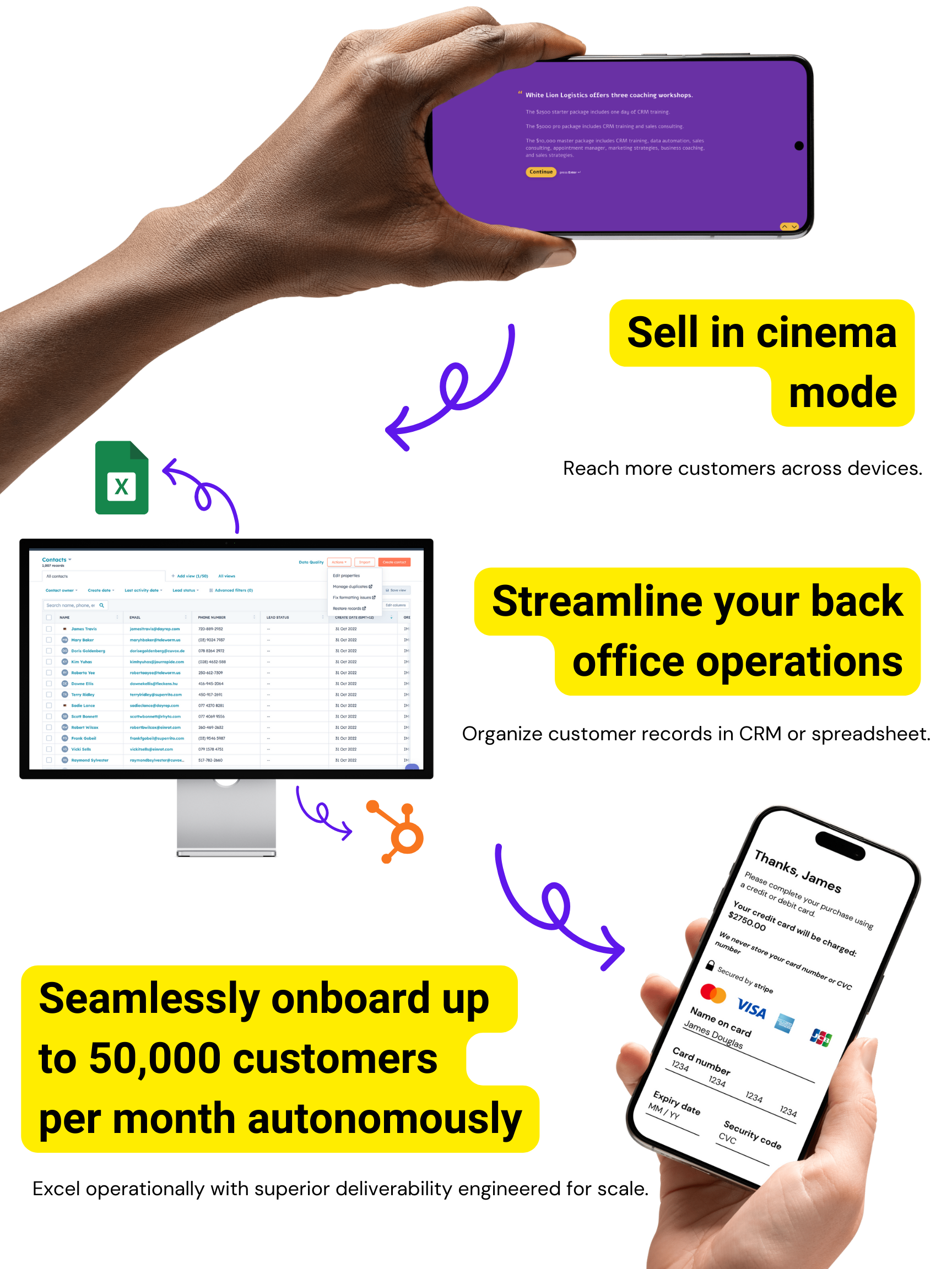 Ops Box Features 